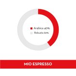 Musetti Rossa kávé ESE POD/ 150db/ doboz