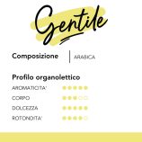 Musetti GENTILE 100% Arabica kávé ESE POD/ 18db/ díszdoboz