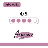 Musetti ARMONICO kapszula/ Nespresso kompatibilis/ 10db/ díszdoboz