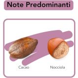 Musetti ARMONICO kapszula/ Nespresso kompatibilis/ 10db/ díszdoboz