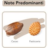 Musetti INTENSO kapszula/ Nespresso kompatibilis/ 50db/ doboz