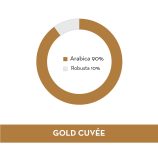 Musetti GOLD CUVÉE kávé ESE POD/ 150db/ doboz