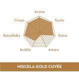 Musetti GOLD CUVÉE kávé ESE POD/ 150db/ doboz