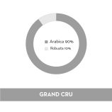 Musetti GRAN CRU kávé ESE POD/ 150db/ doboz