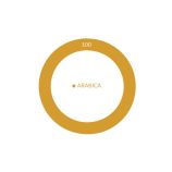 Musetti 125g díszdobozos 100% Arabica őrölt kávé