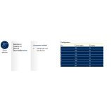 NECTA Gusto Drum tálcás szendvics automata