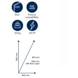 NECTA Gusto Drum Classic tálcás szendvics automata