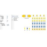 Necta Gusto 8 Classic snack automata