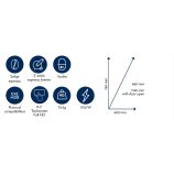 Necta Barista 300 Touch típusú melegital automata