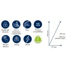 Necta Gusto 6 M típusú snack automata