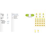 Necta Gusto 6 M Twin típusú snack automata