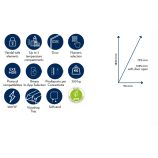 Necta Gusto 8 Lift típusú snack automata